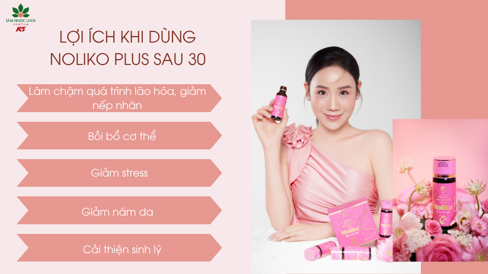 Những lợi ích khi sử dụng Noliko Plus sau tuổi 30.