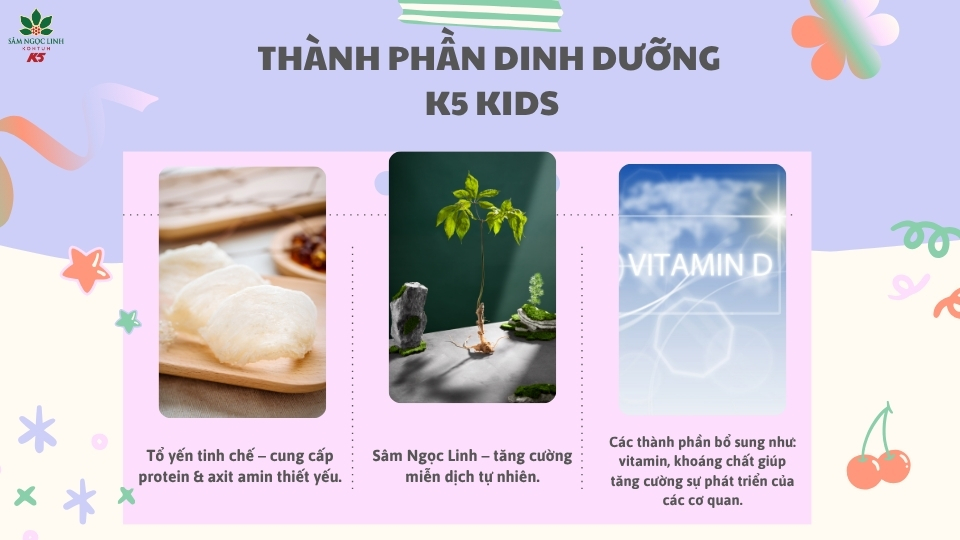 Các thành phần dinh dưỡng trong K5 Kids.