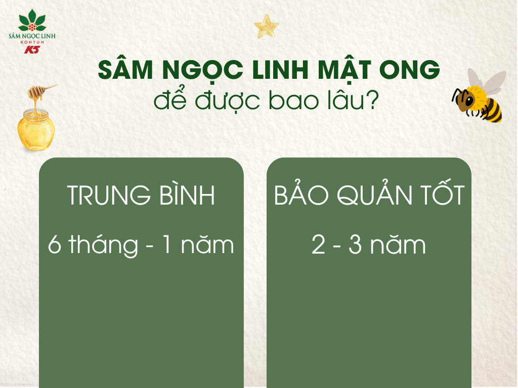 Thời gian bảo quản sâm Ngọc Linh mật ong khá lâu có thể lên đến 3 năm.