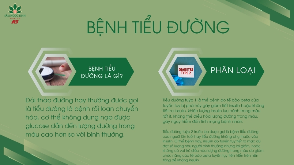Khái quát về bệnh đái tháo đường (tiểu đường.)