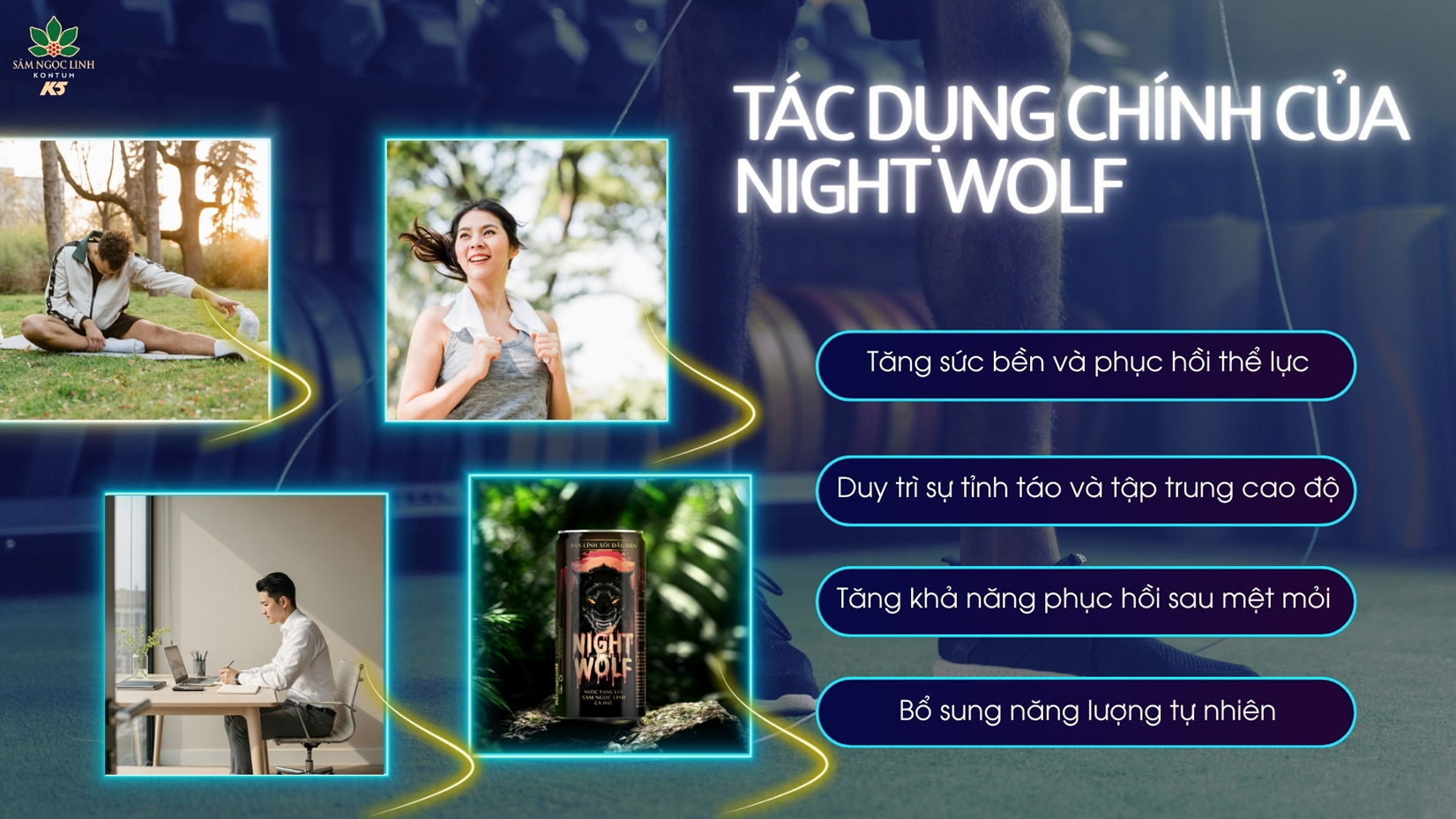  Các tác dụng chính của nước tăng lực Night Wolf.