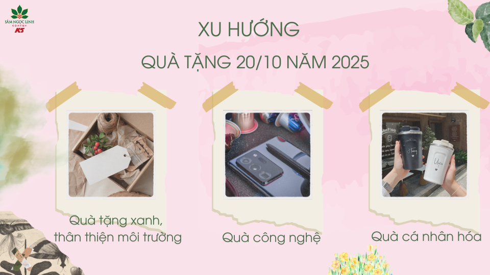 Xu hướng quà tặng 20/10 năm 2025.