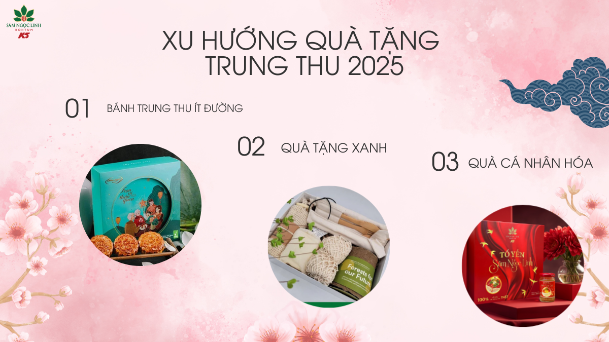 Xu hướng quà tặng Trung Thu năm 2025 mà bạn không thể bỏ qua.